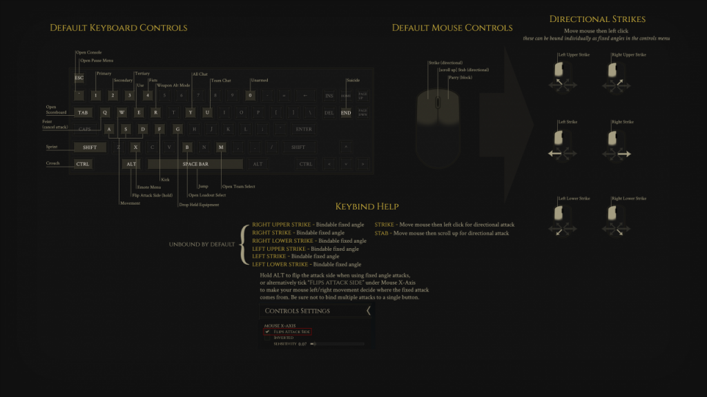 Guide Complet Mordhau Guide Pour Débutant GameAH