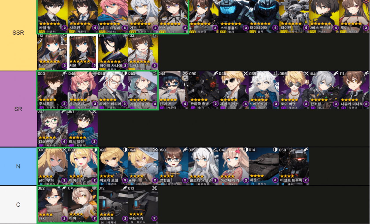 Counter: Side Tier List