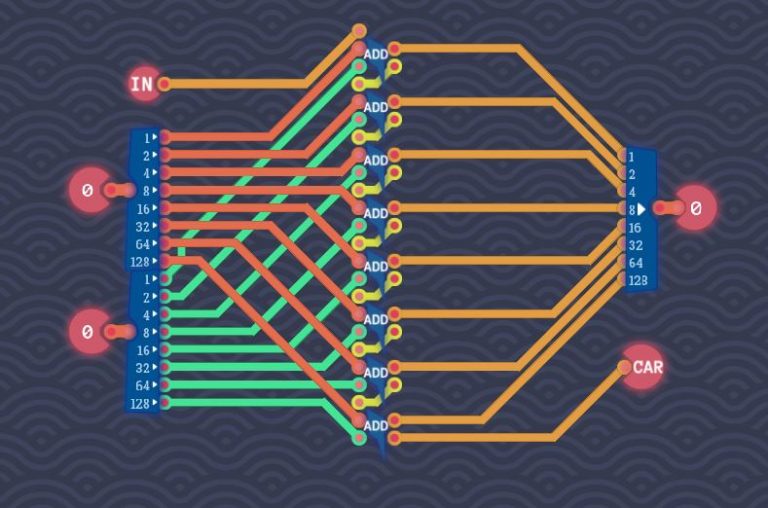 Turing Complete Guide de Solution Complète GameAH
