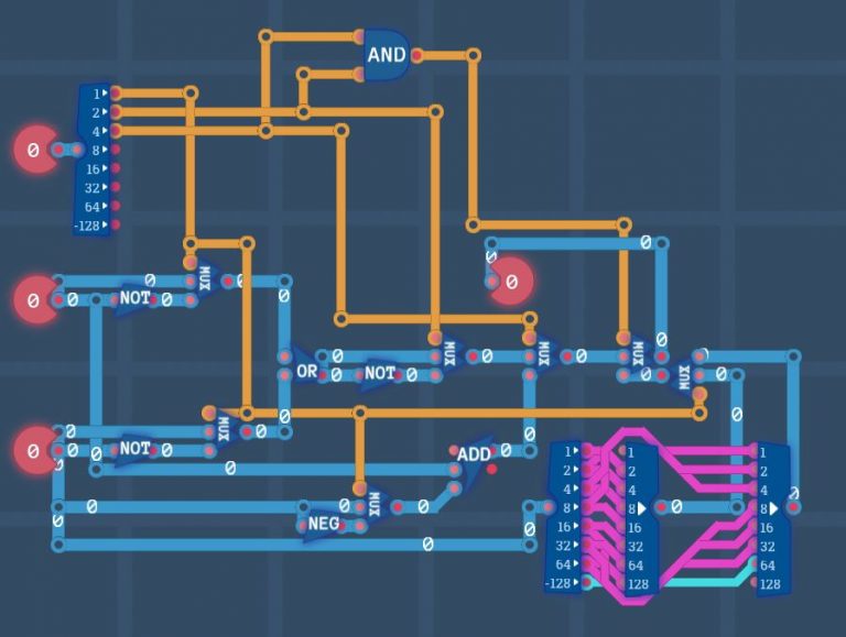 Turing Complete Guide de Solution Complète GameAH