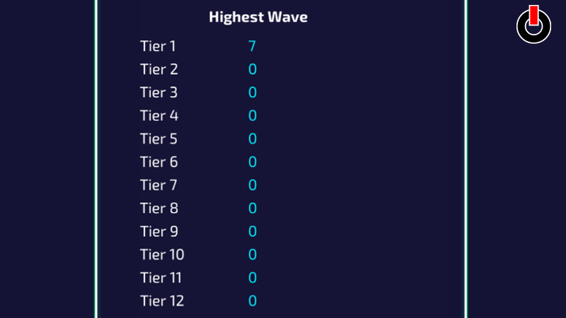 The Tower Idle Tower Defense Tier List